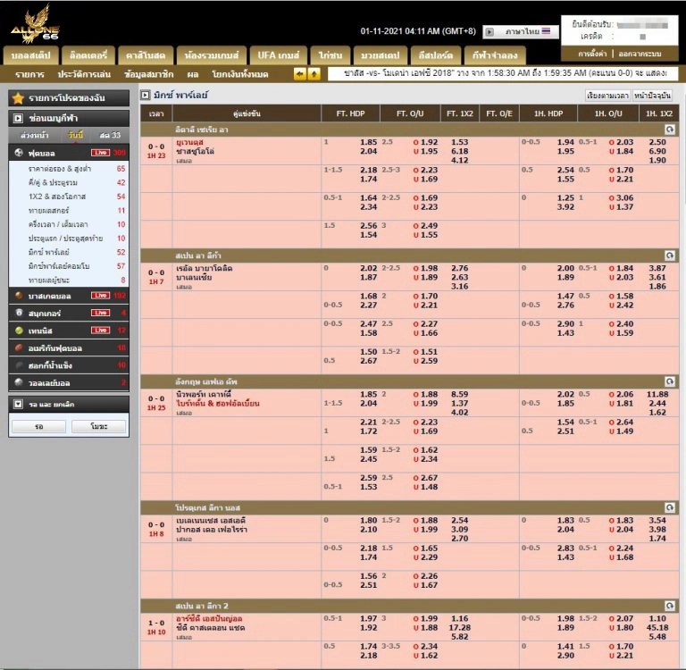 Photo Page แทงบอล ออนไลน์ Allone66 1